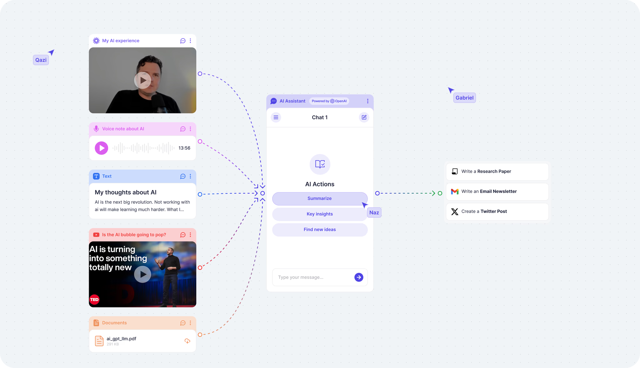 Acquisition automation flow